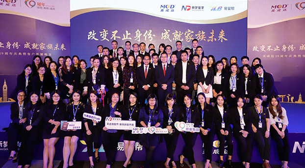 美成達公司簡介