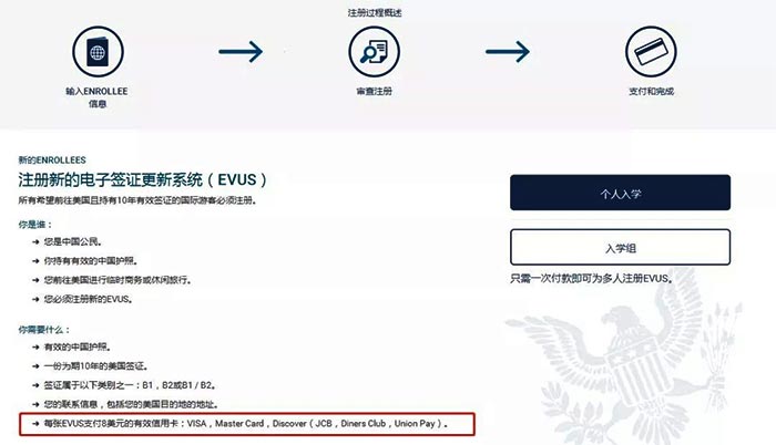 EVUS收費烏龍一場，或是免費最后時機