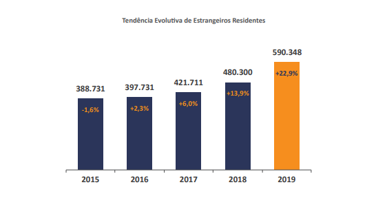  葡萄牙新國籍法，孩子可入籍！只需要父母住滿一年！