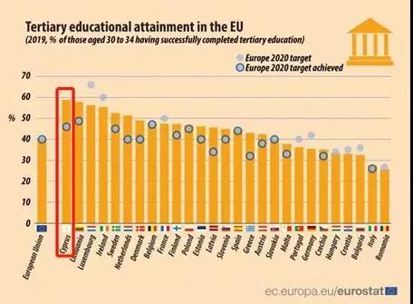 又是印度？印度房產大亨為何移民塞浦路斯