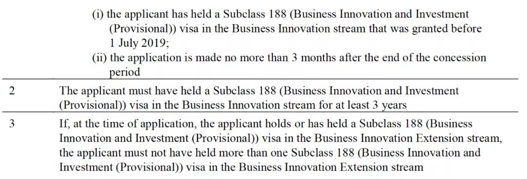 重大利好！澳洲投資移民新政策將從9月19號(hào)起實(shí)施