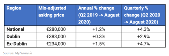 暖心與硬核并存，細數愛爾蘭的可“愛”之處！