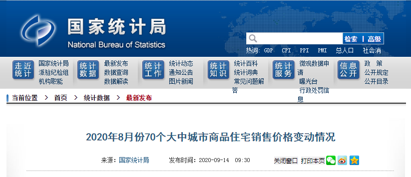 從國內房產市場，看海外資產配置