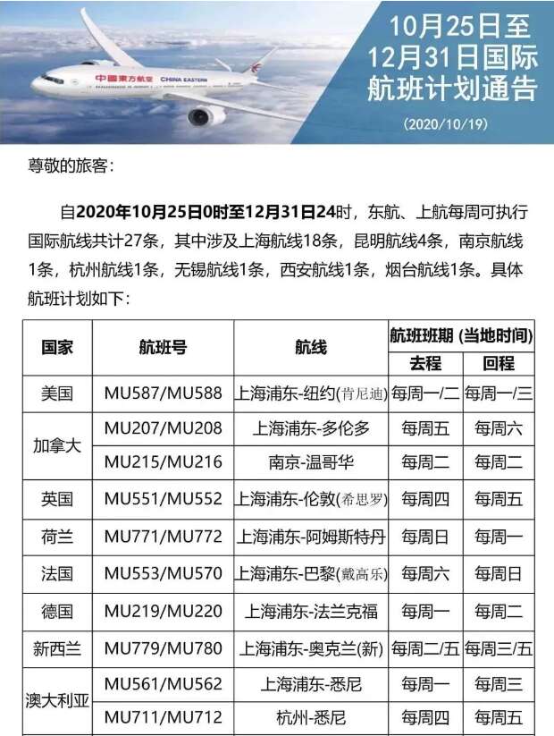 達美航空恢復中美直飛航班，內附12月國際航班信息匯總